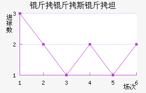 ����˹��̹��������������