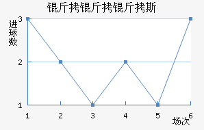 ������˹��������������