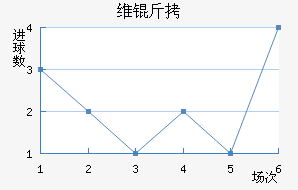 ά�Ծ�����������������