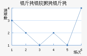 ���Ͼ�����������������