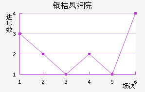 �۷�Ժ��������������