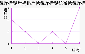 ���������º��ǽ�������������