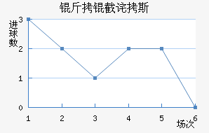 ���ز�˹��������������