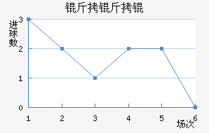 ����ٷ�˽�������������