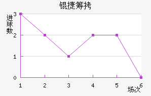 �ݳǽ�������������