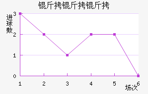 ��������������������