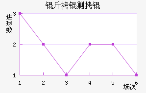 ���ˮ�ֽ�������������