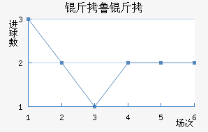 ��³�ͽ�������������