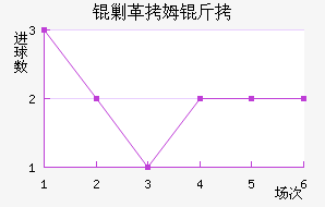 �˸�ķ�ֽ�������������