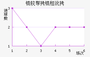 �ϰ��նؽ�������������