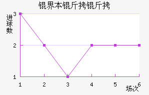 �籾������������������