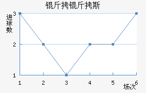 ����˹�п˽�������������