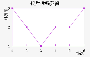 ���溣�׽�������������