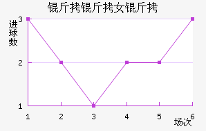 ������Ů���������������