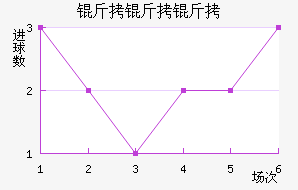 �����׽�������������