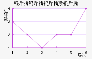 ������˹����������������