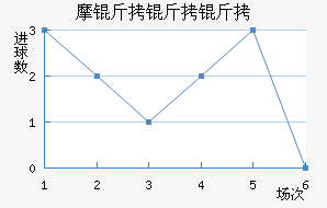 Ħ��������������������