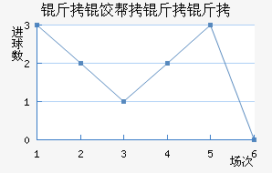 ���Ȱ����˽�������������