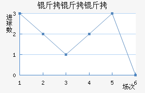 ��������������������