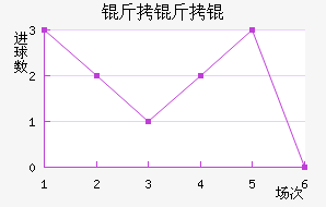 HNK������������������