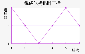 �Ļ��ſ˽�������������