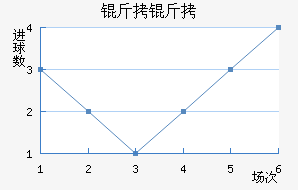 ����˹������������������