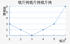 �����ޱ���˹��������������