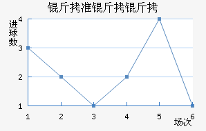 ��׼���ν�������������