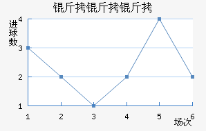 AIK�����ɽ�������������