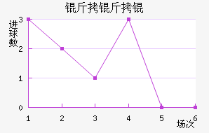 ����ǽ�������������