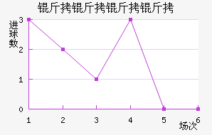 ������������������������