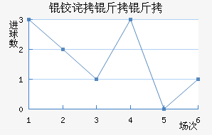 �²����ǽ�������������