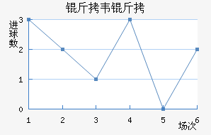 ��Τ����������������