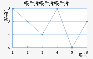 �����н�������������