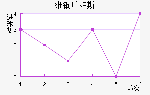 ά��˹��������������