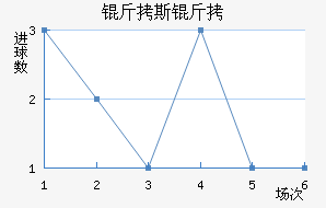 ������˹����������������