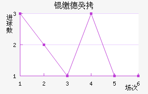 �ɵ¹���������������