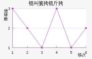 �к��ӽ�������������