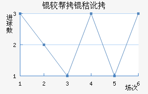 �ϰ��նؽ�������������