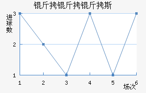 ������˹��������������