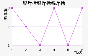 ������˹�ط��������������