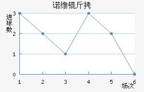 ŵά���������������