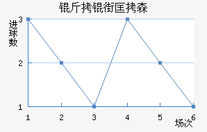 ���ֿ�ɭ��������������