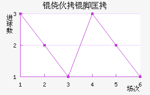 �Ļ��ſ˽�������������