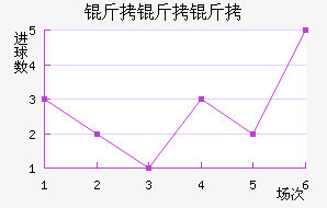 ��������������������