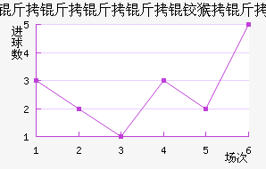 ���������º��ǽ�������������