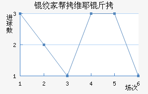 �ʼҰ�άҮ���������������