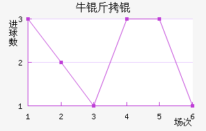 ţ��ǽ�������������