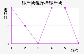 �����ӽ�������������