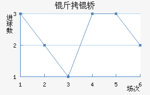 ���Τ��������������